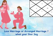 Love Marriage or Arranged Marriage in Horoscope- Predictions from date of birth Love Marriage or Arranged marriage from Astrology